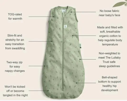 ergoPouch Swaddle - Organic All Year Cocoon Bag, Dragonfly, 1 Tog Sleeping Bag ErgoPouch - Australia