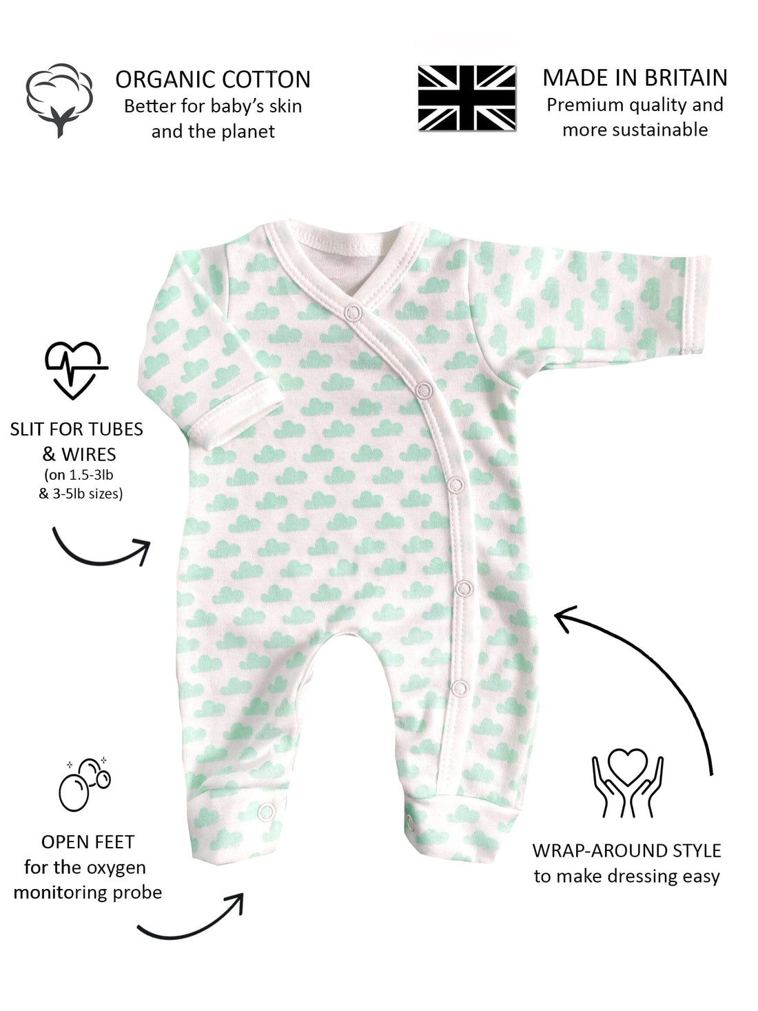 Premature baby sleepsuits - what you need to know.