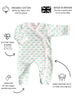 Premature baby sleepsuits - what you need to know.