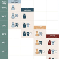 Ergopouch - Organic All Year Cocoon Swaddle Bag -Sage -1 Tog Sleeping Bag ErgoPouch - Australia 